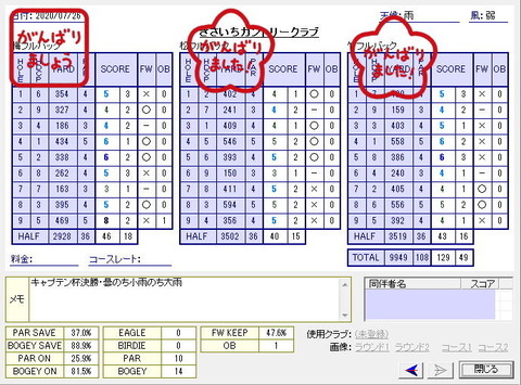 seiseki20200726.jpg
