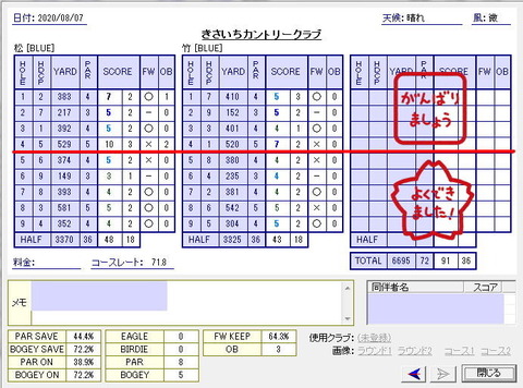 seiseki20200806.jpg