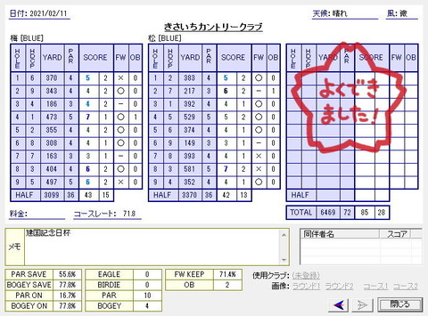 seiseki20210211.jpg