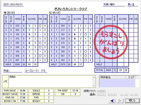 seiseki20210221.jpg