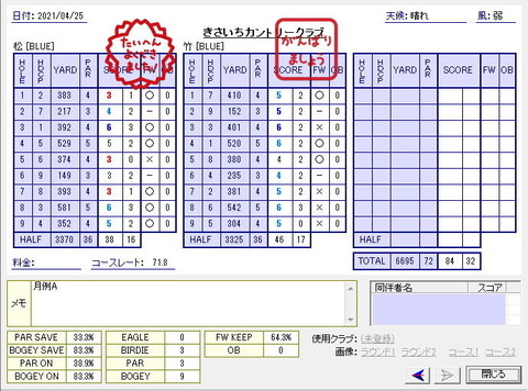 seiseki20210425.jpg