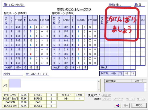 seiseki20210603.jpg