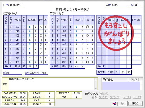 seiseki20210711.jpg