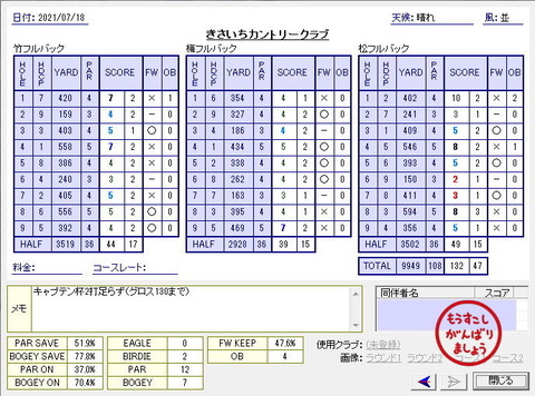 seiseki20210718.jpg