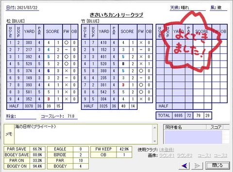 seiseki20210722.jpg