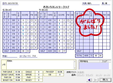 seiseki20210725.jpg