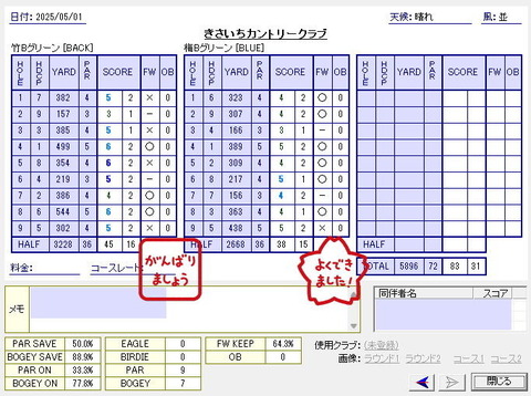 seiseki20250501.jpg